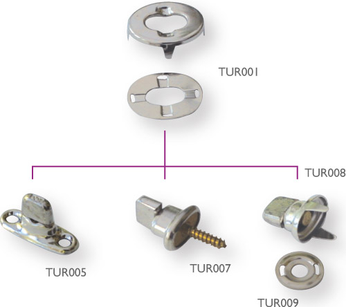 Turnbuttons